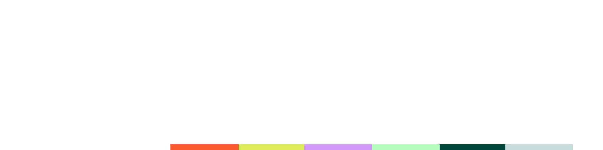 Konnetta